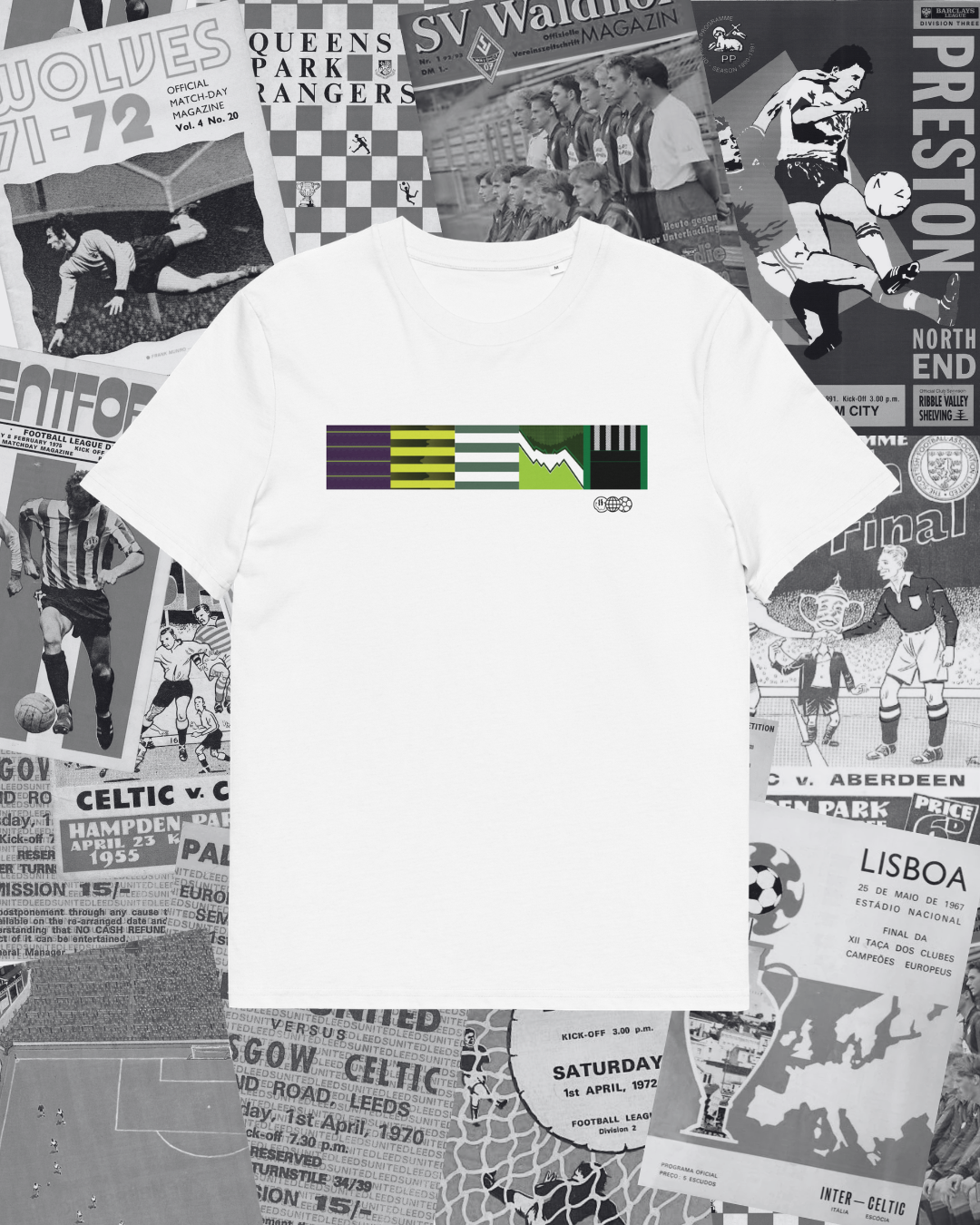 Working Class Football Season 2 - Celtic